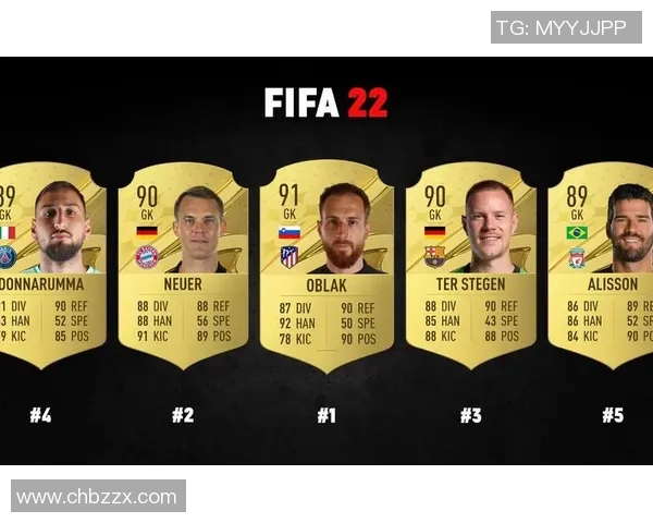 诺伊尔:从守门员到传奇,如何塑造足球史上的不朽神话 诺伊尔:从守门员到传奇,如何塑造足球史上的不朽神话