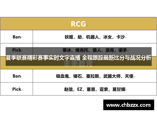 夏季联赛精彩赛事实时文字直播 全程跟踪最新比分与战况分析